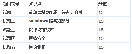 QQ圖片20150811160405.png