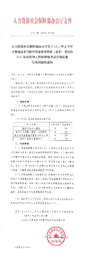 2015年上半年計算機(jī)軟件水平考試（軟考）合格分?jǐn)?shù)線公布：還是45分！