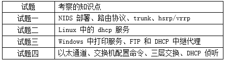 QQ截圖20151030113341.png