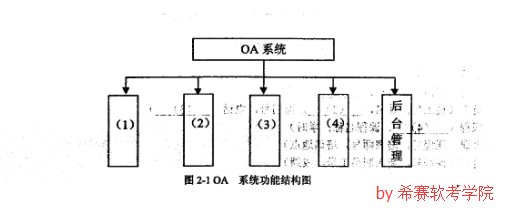 信管下2.png