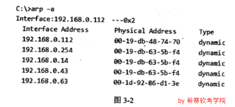 網(wǎng)管下10.png