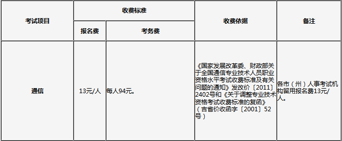 吉林通信費(fèi).jpg