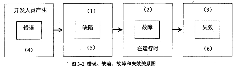 3架構(gòu)2.png