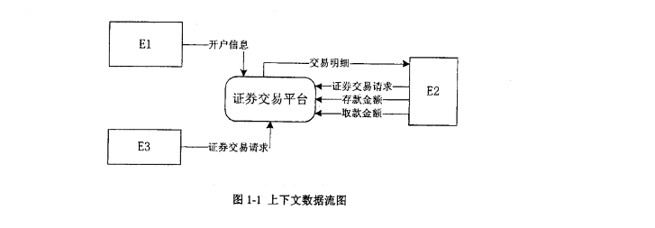 1軟設(shè)1.png