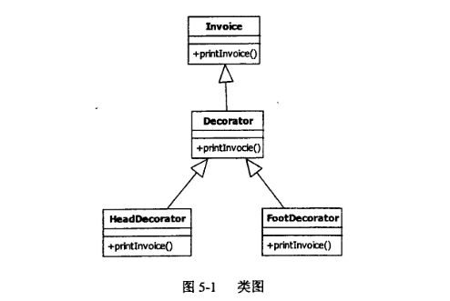 5軟設(shè).png