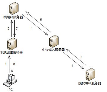 架構13上15.jpg