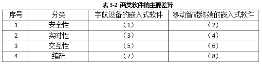 系分15下3-2.png