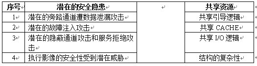 系分12下3-1.png