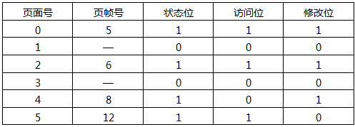 系分14上49.png