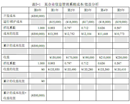 系分0605下5-1.png