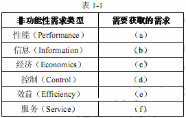 系分10下1-1.png