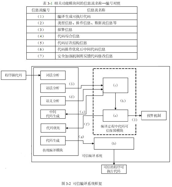 系分10下3-2.png