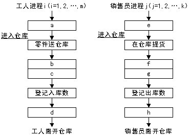 系分0511上40.png