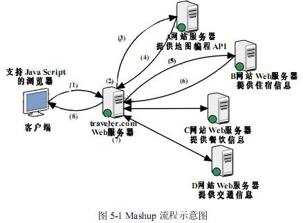 系分0811下5-1.png