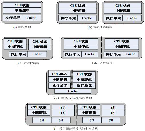 系分09下3-1.png