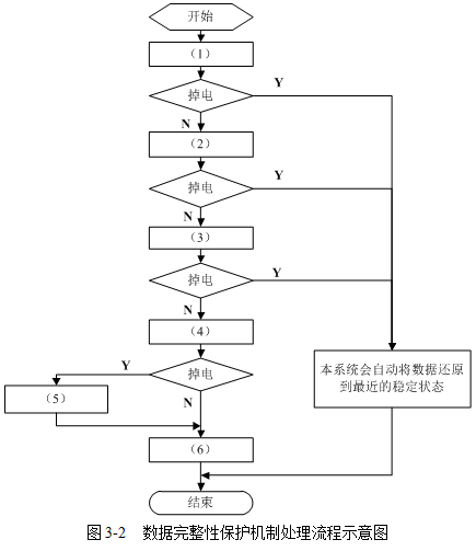 系分11下3-2.png