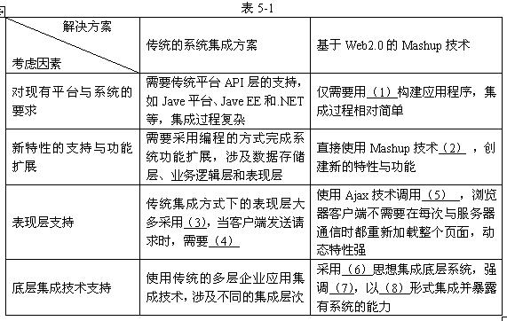 系分0805下5-1.png