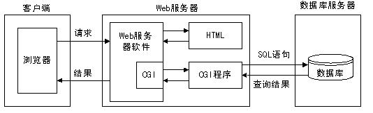 系分0505下1-1.png