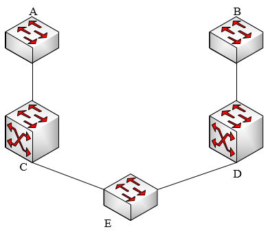 網(wǎng)規(guī)14上68-1.png