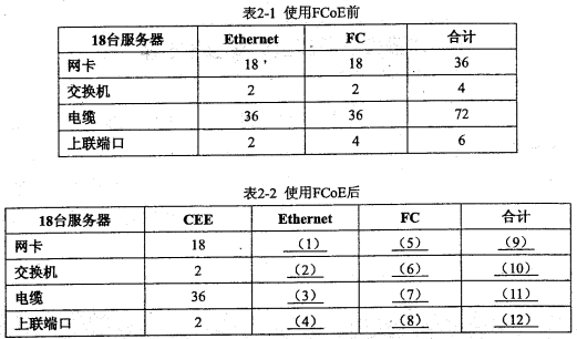 網(wǎng)規(guī)15下2-2.png