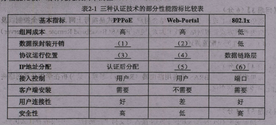 網(wǎng)規(guī)14下2-2.png