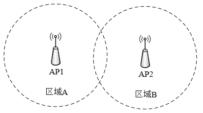 網(wǎng)規(guī)14上55.png