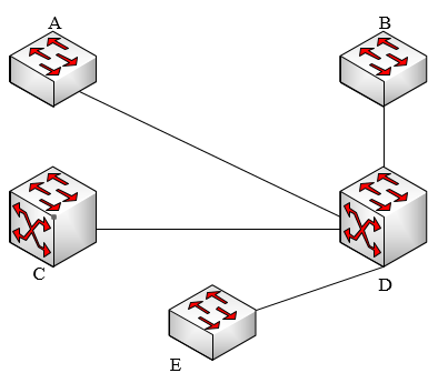 網(wǎng)規(guī)14上68-2.png