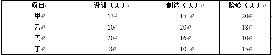 網(wǎng)規(guī)13上5.png