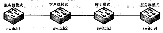 網(wǎng)規(guī)15上69.png