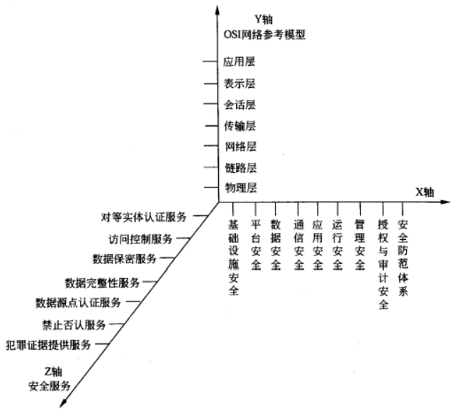 高項201411上16.png