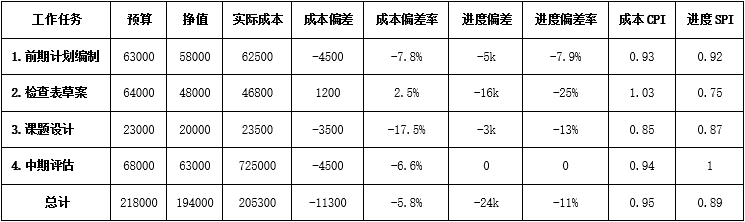 高項201411上43.png