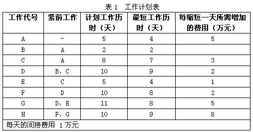 高項201111下1-1.png