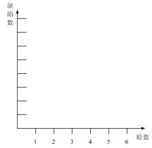 高項201105下1-2.png