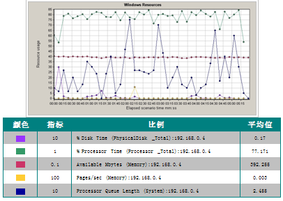 test2009下2-2.png