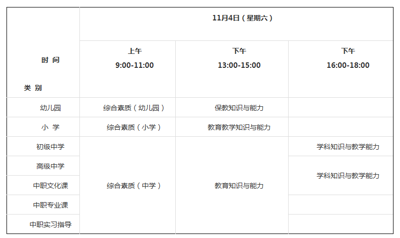 江西省2017年下半年中小學教師資格考試筆試考試科目