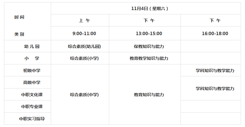 四川省2017年下半年中小學(xué)教師資格考試筆試考試科目