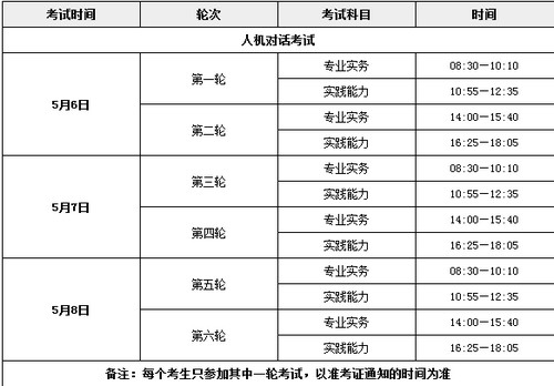 護(hù)士資格證考試時間