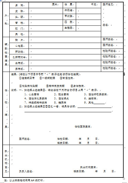 陜西護(hù)士執(zhí)業(yè)注冊(cè)體檢表下載