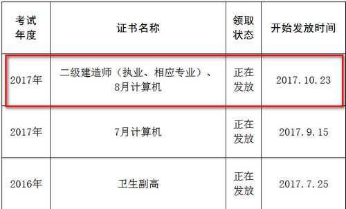 眉山二級(jí)建造師證書(shū)領(lǐng)取