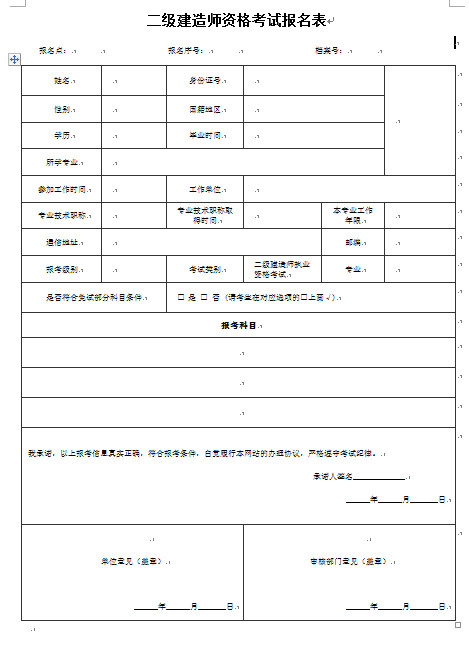 湖南二建報名表