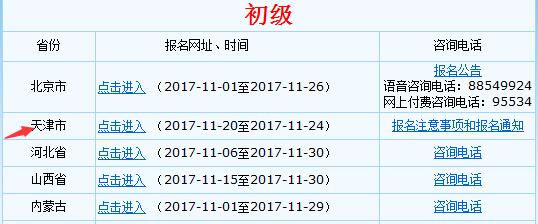 2018年天津初級會計師報名流程一