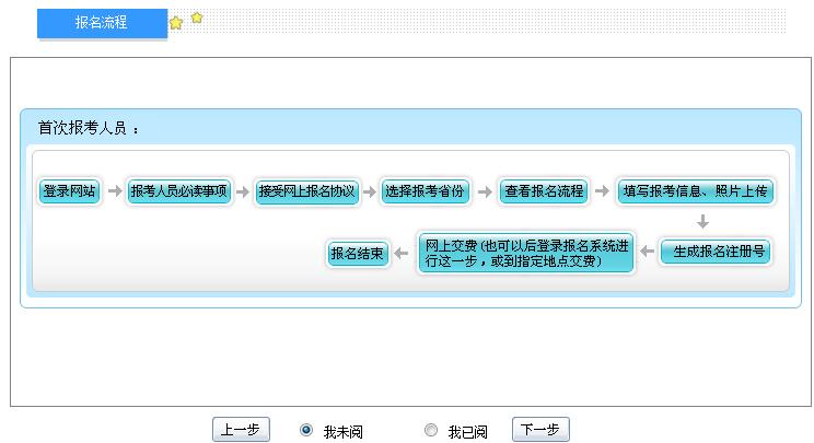 2018年湖南初級會計報名流程六