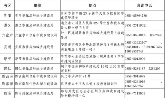 貴州二級建造師證書領(lǐng)取地點