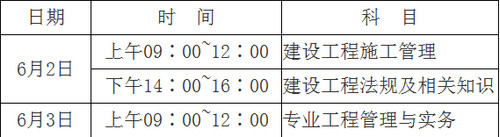 2018江蘇二建考試時(shí)間