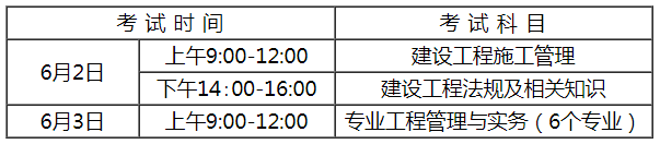 安徽2018年二級建造師考試科目|二建考試時間安排.png