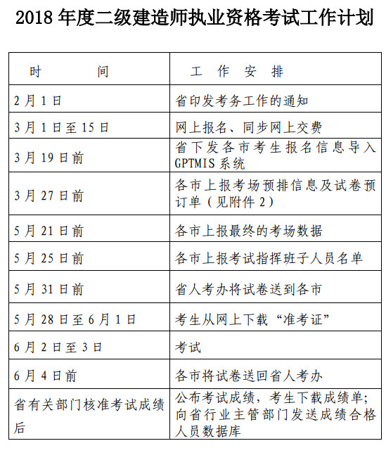 浙江二建考試計(jì)劃