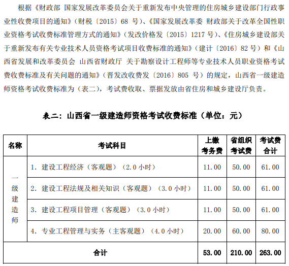 山西2018年一級(jí)建造師報(bào)名繳費(fèi)時(shí)間及金額.png