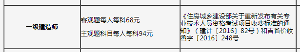 吉林2018年一級建造師報考價格|一建報名價格.png