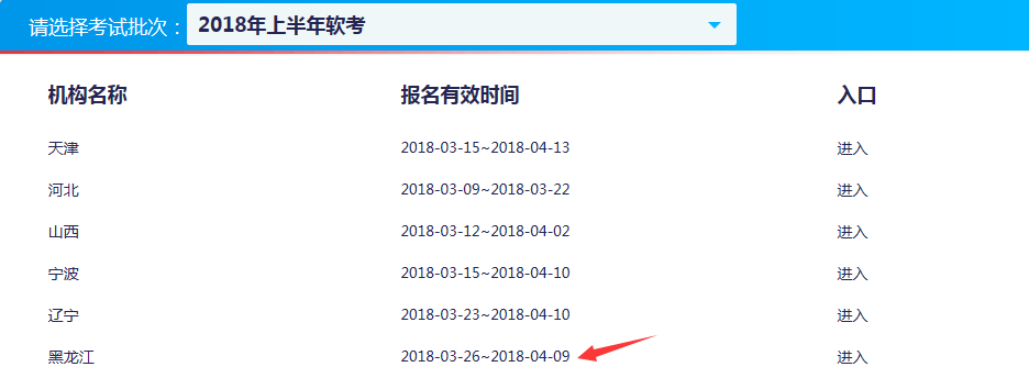 2018年上半年黑龍江軟考報名時間