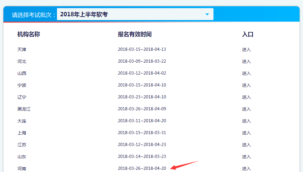 2018年上半年河南軟考報(bào)名時間